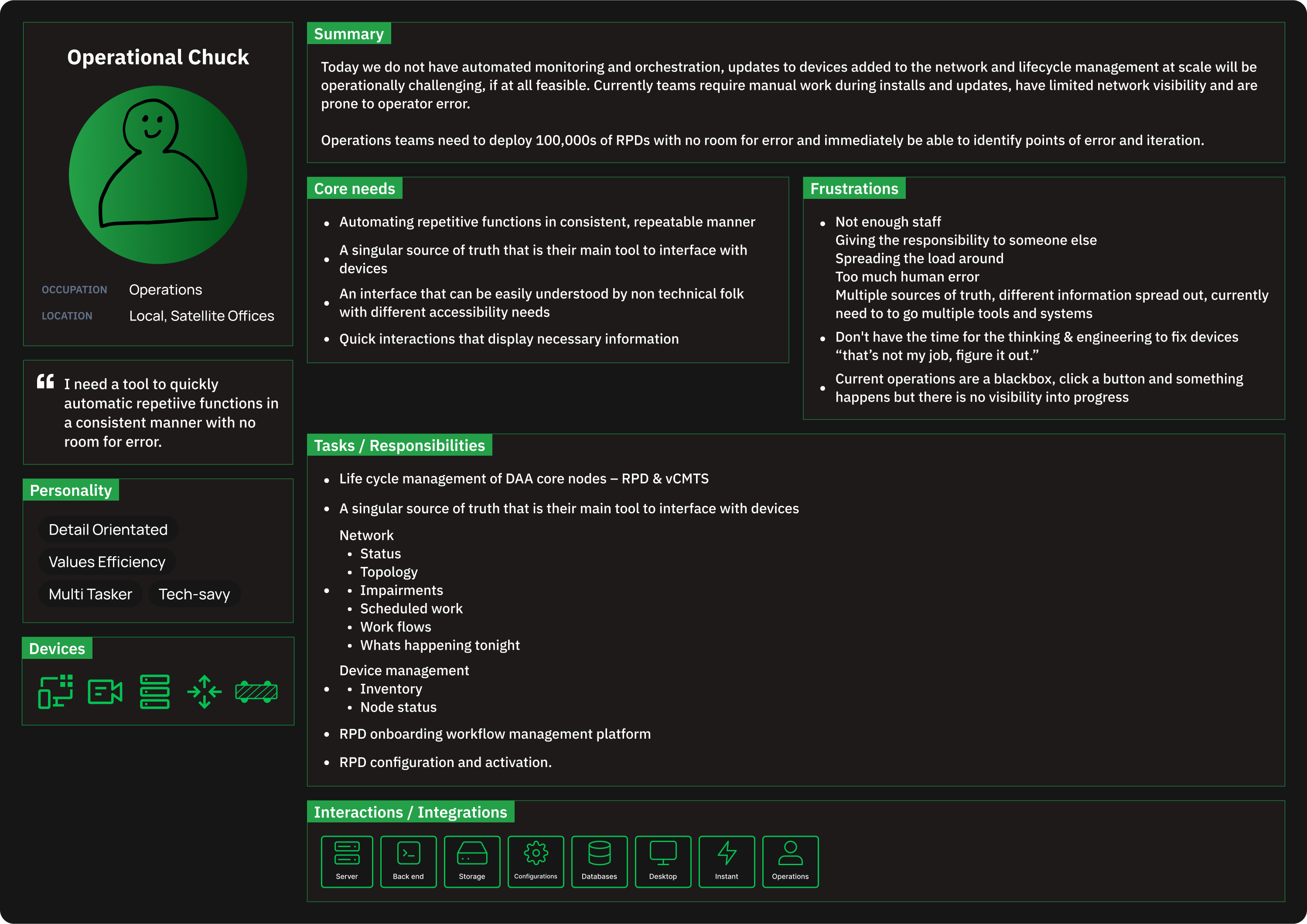 Operational Chuck — detailed user persona